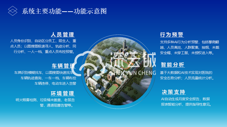 幻灯片15.PNG